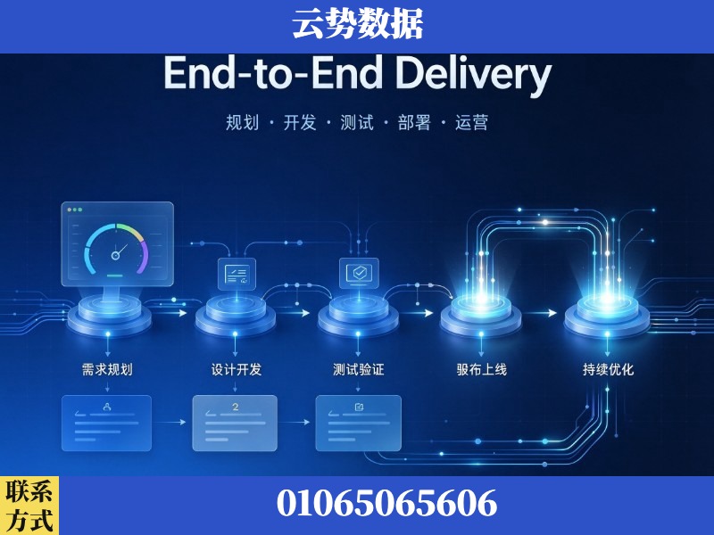 舟山-End-to-End Delivery